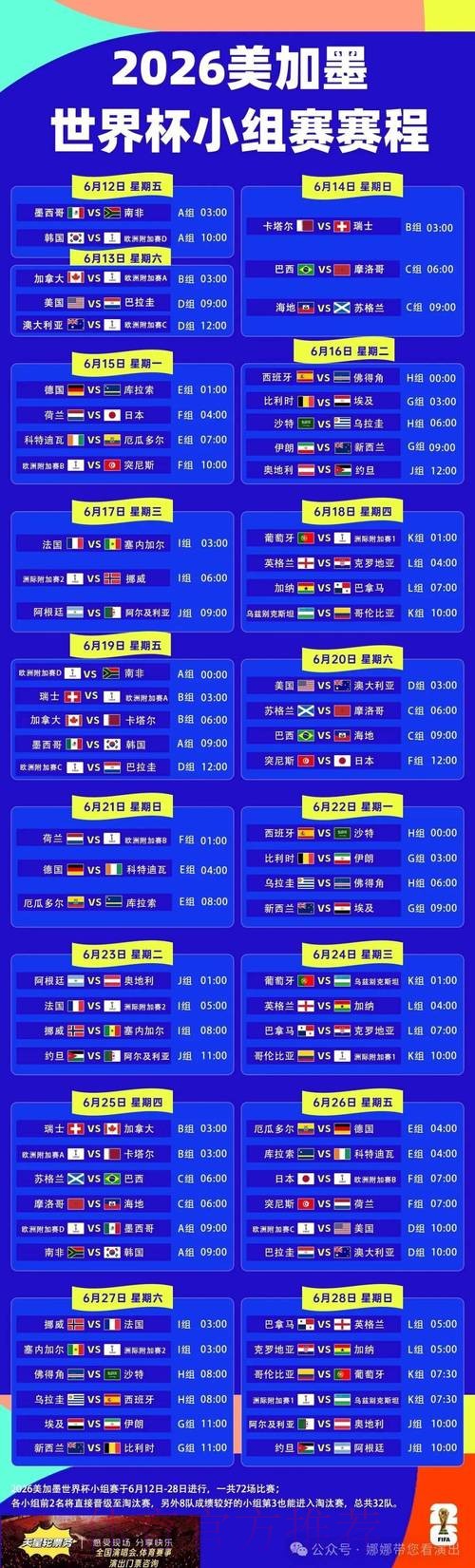 2026世界杯小组赛赛程最新比赛时间表直播平台 2026世界杯小组赛赛程最新比赛时间表直播平台