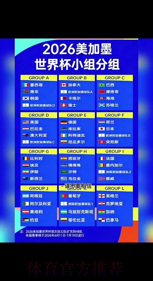 2026世界杯赛程一览赛事详情怎么看